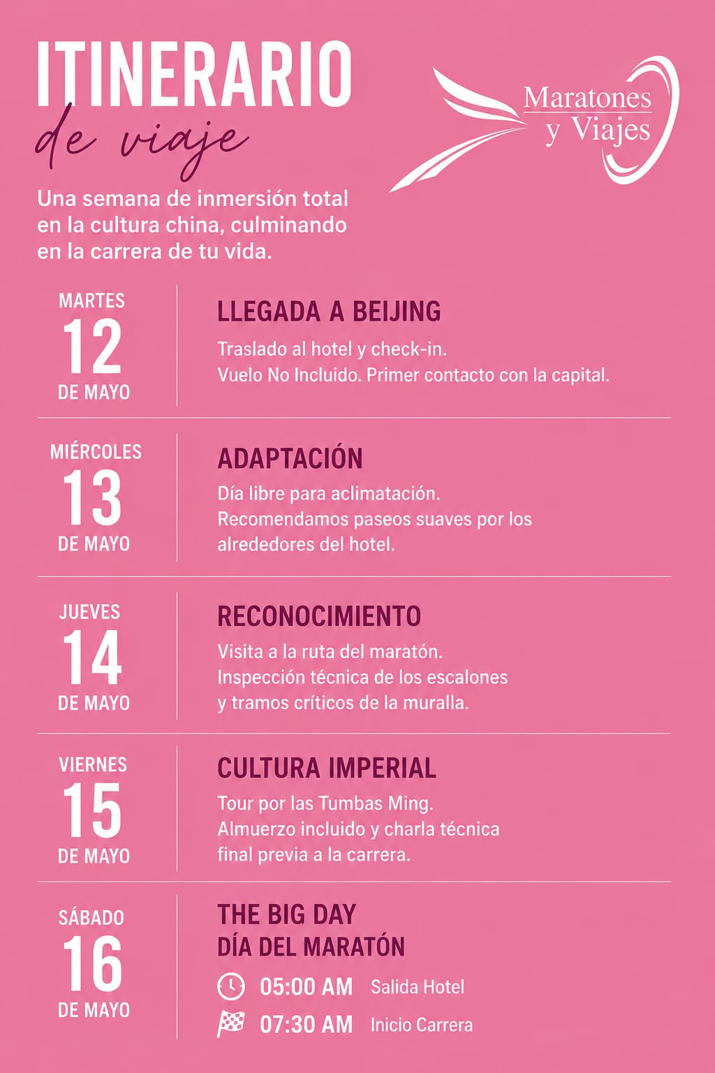 ITINERARIO